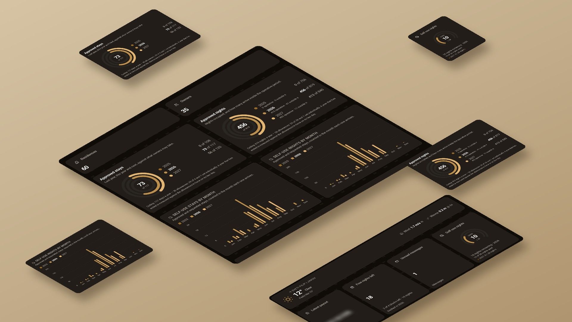 Owner and admin dashboards of the Molum Real Estate platform